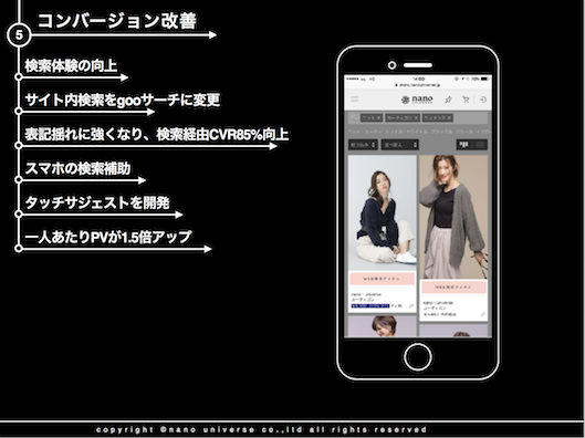 コンバージョン回z線　検索体験の向上サイト内検索をgooサーチに変更スマホの検索補助タッチサジェストを開発表記揺れに強くなり、検索経由CVR85%向上一人あたりPVが1.5倍アップ