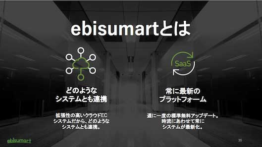 ebisumartebisumartとはどのようなシステムとも連携（拡張性の高いクラウドECシステムだから、どのようなシステムとも連携）常に最新の常に最新のプラットフォーム（週に一度の標無料アップデート。時流にあわせて常にあわせて常にシステムが最新化）