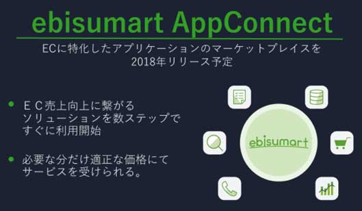 ECに特化したアプリケーションのマーケットプレイスを2018年リリース予定　EC売上向上につながる素リューションを数ステップですぐに利用可能　必要な分だけ適正な価格でサービスを受けられる