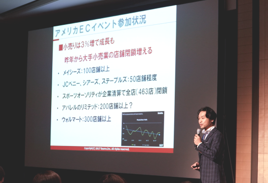株式会社いつも．事業推進部 兼 グローバルEC事業部 事業部長 立川哲夫氏