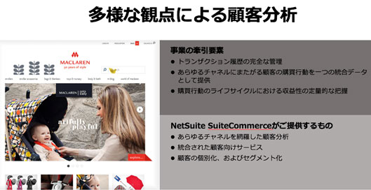 多様な観点による顧客分析
事業の牽引要素
・トランザクション履歴の完全な管理 
・あらゆるチャネルにまたがる顧客の購買行動を一つの統合データとして提供
・購買行動のライフサイクルにおける収益性の定量的な把握
NetSuite SuiteCommerceがご提供するもの
・あらゆるチャネルを網羅した顧客分析
・統合された顧客向けサービス
・顧客の個別化、およびセグメント化