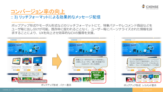 コンバージョン率の向上:: 3) リッチフォーマットによる効果的なメッセージ配信
ポップアップ形式やモーダル形式などのリッチフォーマットにて、特集バナーやレコメンド商品などをユーザ毎に出し分けが可能。既存枠に捉われることなく、ユーザー毎にパーソナライズされた情報を訴求することにより、UXを向上させ効率的なCVの獲得を支援。
ポップアップ形式　バナー表示　ポップアップ形式　レコメンド表示