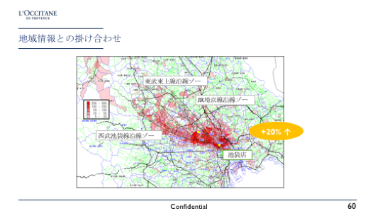 地域情報との掛け合わせ　+20% ↑　西武池袋線沿線ゾーン　東武東上線沿線ゾーン　JR埼京線沿線ゾーン　池袋店