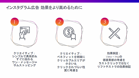 Instagram広告の効果を高めるための基本