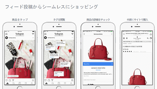 Instagramのショッピング機能「Shop Now」は、フィード投稿からシームレスにショッピングできるのが特徴