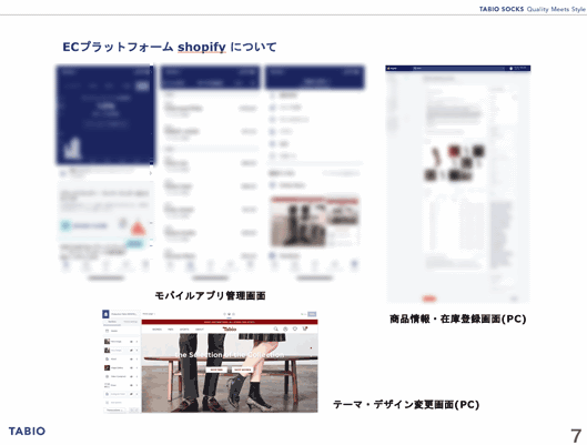 ECプラットフォーム shopify について
モバイルアプリ管理画面
商品情報・在庫登録画面（PC）
テーマ・デザイン変更画面（PC）