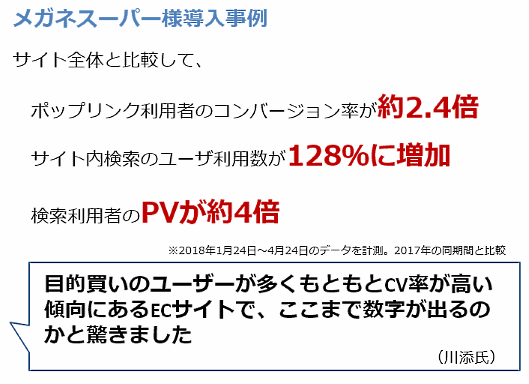 メガネスーパーでの導入効果