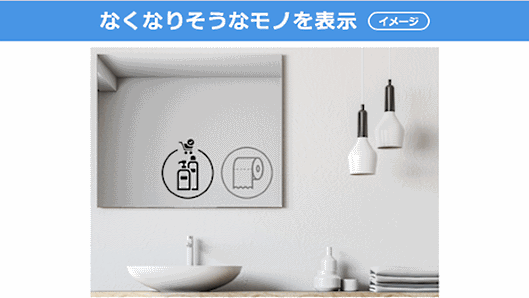 インターネットにつながった「鏡」を、ECのデバイスとして利用する