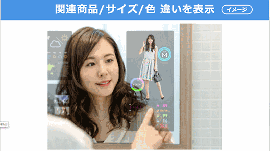 アパレル店舗の試着室に入ると、自分の選んだ服に関する情報が鏡に投影される