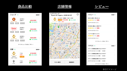 商品比較　店舗情報　レビュー