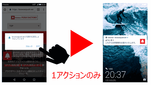 「Browser Push Factory」のオプトインは1アクションで完結する