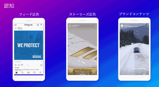 Instagramでの認知獲得