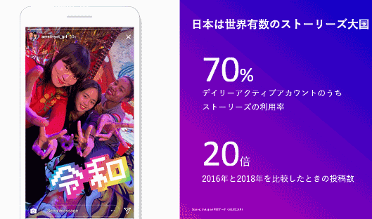 日本は世界有数のストーリーズ大国