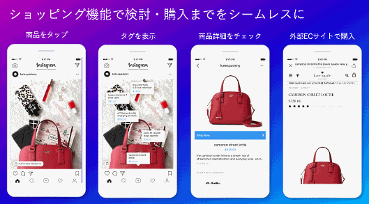 ショッピング機能で検討・購入までをシームレスになったInstagram