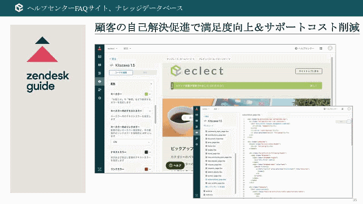 「Zendesk」について