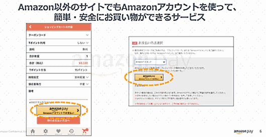 「Amazon Pay」とは