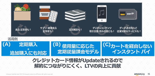 「Auto Pay」の内容