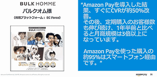 バルクオムは「Amazon Pay」導入がLTV向上につながっている