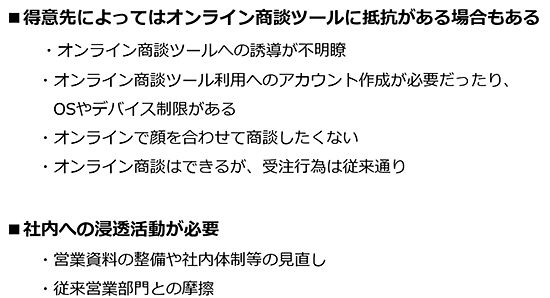 ecbeing Webセールス・オフィス 法人営業 DX化 働き方変革 オンライン商談ツールの課題
