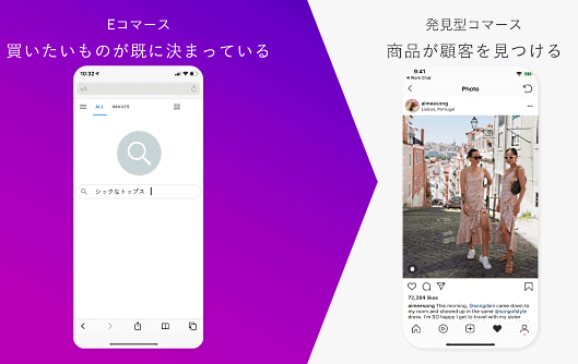 一般的なコマースと発見型コマース instagram