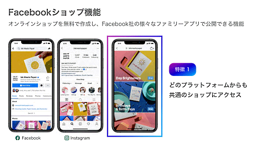 「Facebookショップ機能」の特徴