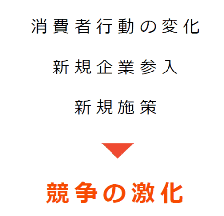 今後、EC市場は競争が激化する