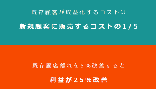 「5:25の法則」について