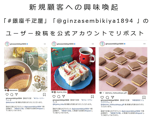 ギャプライズ YOTPO 銀座千疋屋 UGCマーケティング Instagram活用 SNS Instagram公式アカウントによるリポスト例