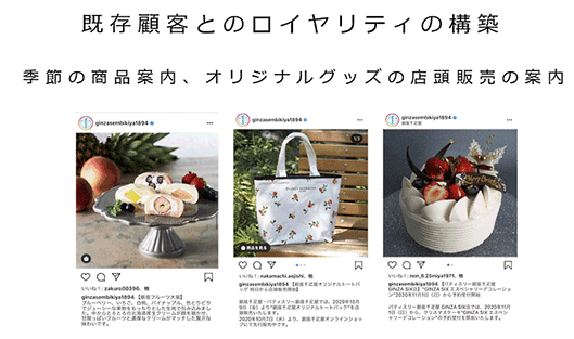 ギャプライズ YOTPO 銀座千疋屋 UGCマーケティング Instagram活用 SNS ロイヤルティ構築