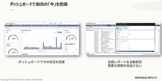 日本オラクル オラクル oracle NetSuite 業務効率化 ダッシュボードのイメージと一部の機能