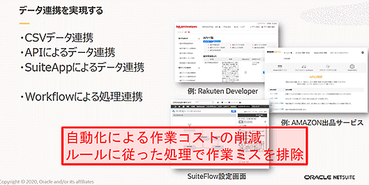日本オラクル オラクル oracle NetSuite 業務効率化 NetSuiteの主なデータ連携機能など