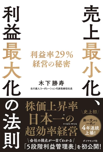 北の達人コーポレーション フラクタ 売上最小化、利益最大化の法則――利益率29%経営の秘密