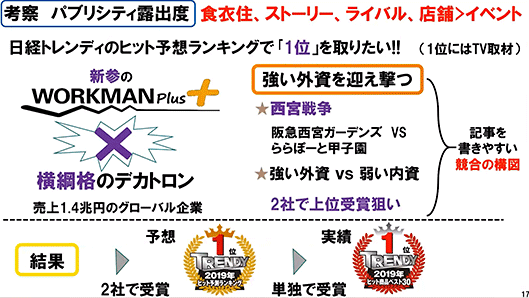ワークマン WORKMAN パブリシティ ストーリー性の高いリリース