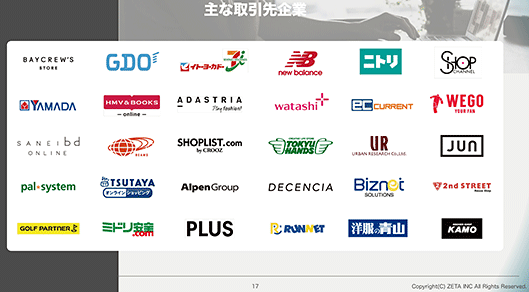 ZETA ZETA CXの主な導入企業