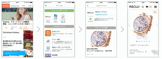 「グノシー」上で展開される「RECLO」