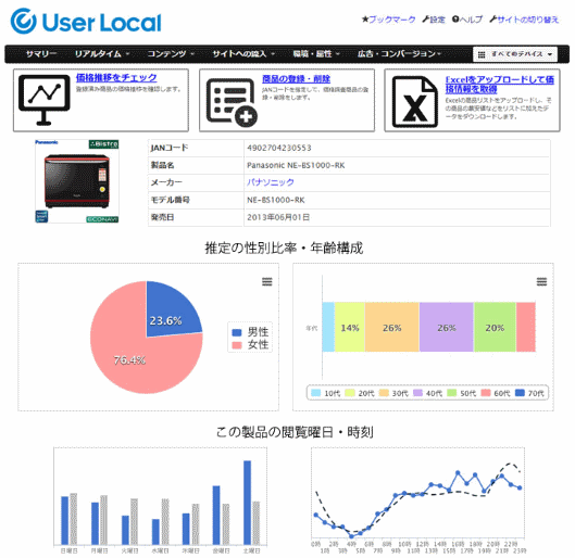 ユーザーローカル価格調査ツールの管理画面②