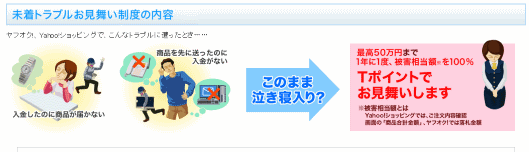 ヤフーの「未着トラブルお見舞い制度」