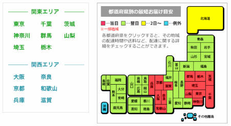 シー・コネクトの当日便サービスの対象エリアなど