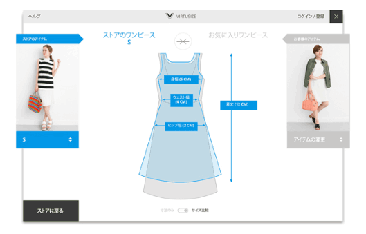 アーバンリサーチが導入した「Virtusize（バーチャサイズ）」