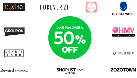 LINE Payを導入したECサイトおよびブランドの主な一覧