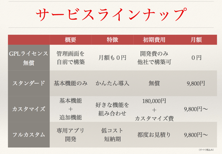 ジョーカーピース