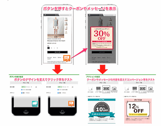 「Flipdesk」にCVR向上などを支援するA/Bテスト機能
