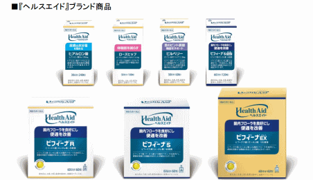 森下仁丹が新たに立ち上げた機能性表示食品のサプリブランド「ヘルスエイド」