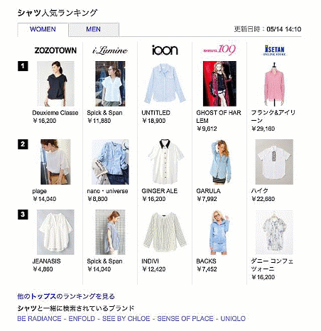 「伊勢丹オンラインストア」の商品が「Yahoo!検索」のファッション検索で検索可能に