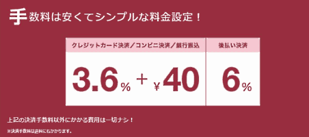 BASEは「BASE かんたん決済」に後払いを導入