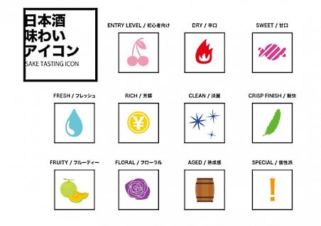 訪日外国人客を日本酒ファンへ リカー・イノベーションが日本文化の体験提供を開始