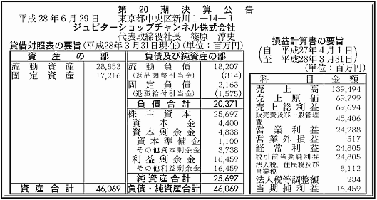 営業利益率が約17%のTV通販。19期連続増収を続けるショップチャンネルのビジネスモデル