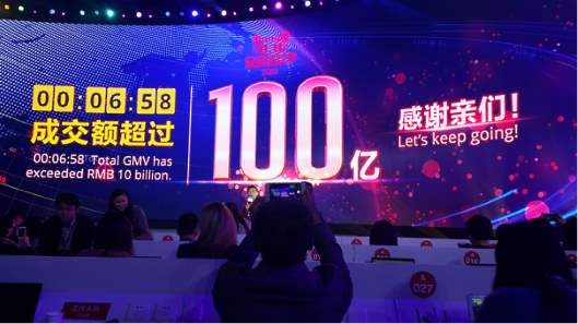 アリババの独身の日、販売状況。6分で100億元の取扱高を達成