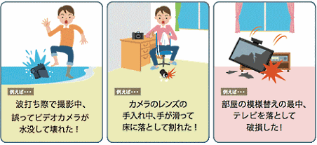 「ヨドバシ・ドット・コム会員お買い物プロテクション」のサービス内容を手厚くした