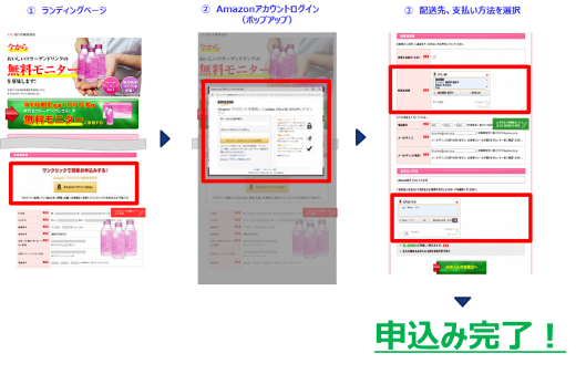 売れるネット広告社が「Amazonログイン&ペイメント」を導入